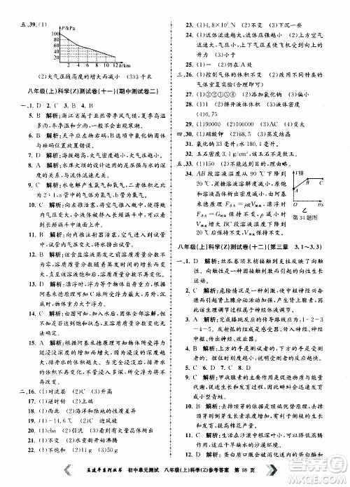 2019年孟建平系列丛书初中单元测试科学八年级上册Z版浙教版参考答案