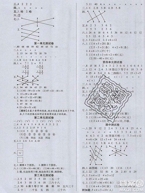 2019秋新版培优红领巾乐园苏教版B版二年级数学上册答案 2019秋新版培优红领巾乐园苏教版B版二年级数学上册答案