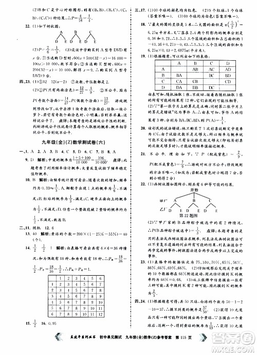 2019年孟建平系列丛书初中单元测试数学九年级全一册Z版浙教版参考答案
