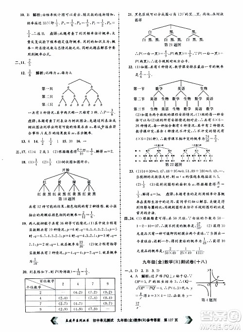 2019年孟建平系列丛书初中单元测试数学九年级全一册R版人教版参考答案