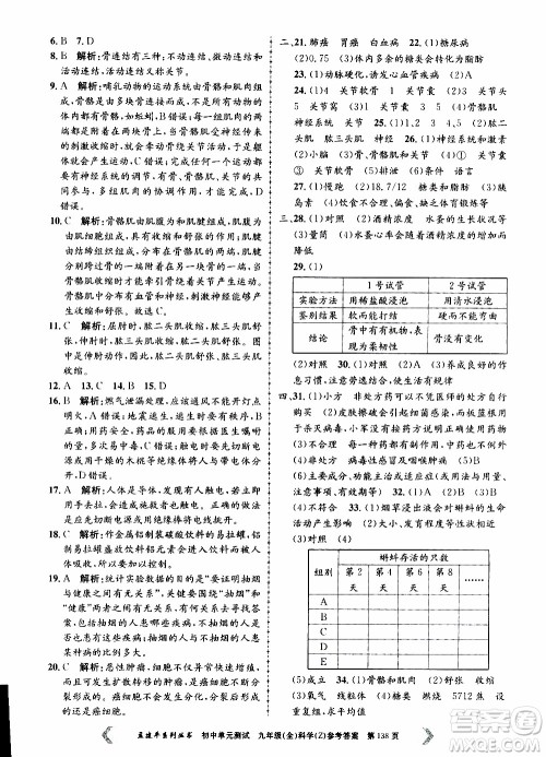 2019年孟建平系列丛书初中单元测试科学九年级全一册Z版浙教版参考答案