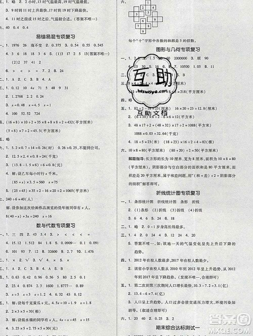 全品小复习小学数学五年级上册青岛版2019秋新版答案 全品小复习小学数学五年级上册青岛版2019秋新版答案