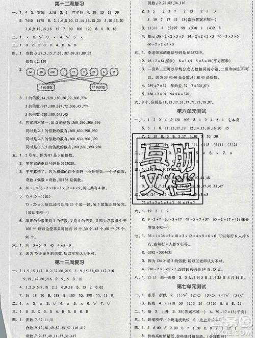全品小复习小学数学五年级上册青岛版2019秋新版答案 全品小复习小学数学五年级上册青岛版2019秋新版答案