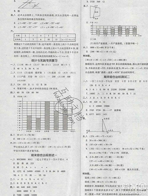 全品小复习小学数学四年级上册青岛版2019秋新版答案