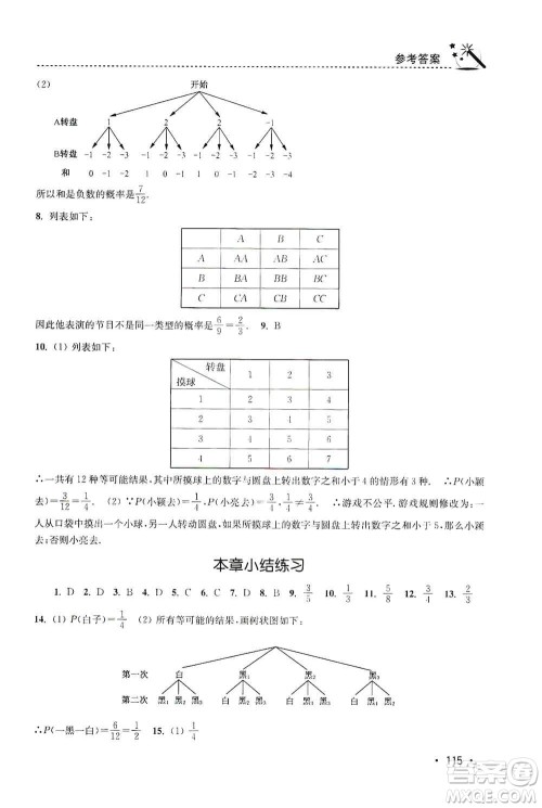 东南大学出版社2019名师点拨课时作业本九年级数学上册新课标江苏版答案 东南大学出版社2019名师点拨课时作业本九年级数学上册新课标江苏版答案