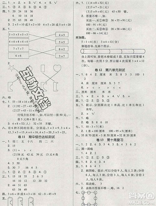 全品小复习小学数学二年级上册北师版2019秋新版答案 全品小复习小学数学二年级上册北师版2019秋新版答案