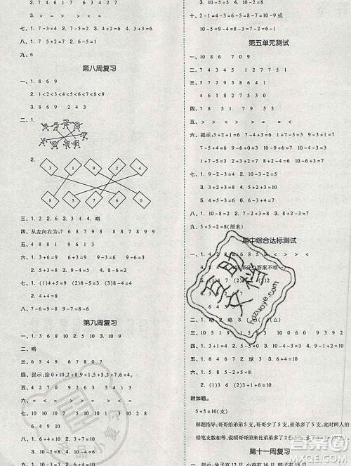 全品小复习小学数学一年级上册人教版2019秋新版答案