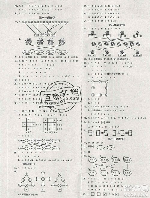 全品小复习小学数学一年级上册苏教版2019秋新版答案