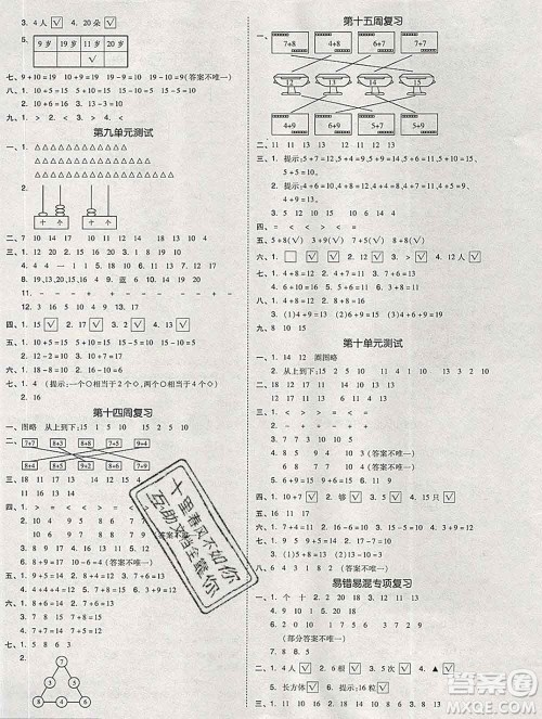 全品小复习小学数学一年级上册苏教版2019秋新版答案