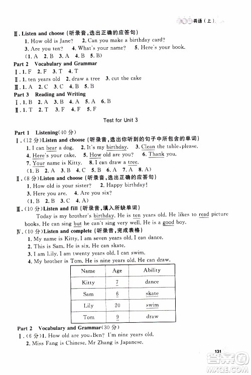 钟书金牌2019年上海作业三年级上英语N版牛津版参考答案