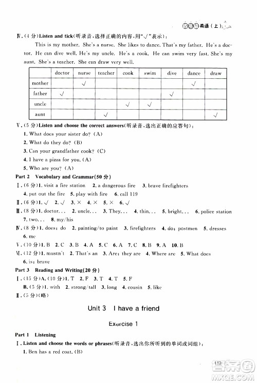 钟书金牌2019年上海作业四年级上英语N版牛津版参考答案