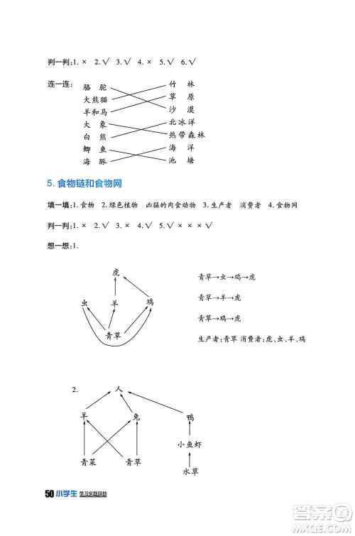 四川民族出版社2019新课标小学生学习实践园地五年级科学上册人教版答案