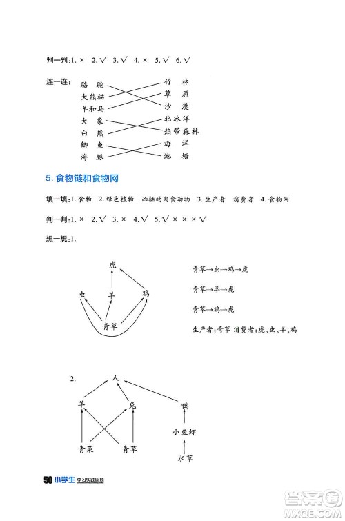 四川民族出版社2019新课标小学生学习实践园地五年级科学上册人教版答案