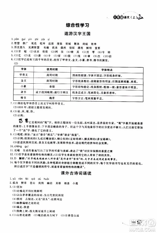 ​钟书金牌2019年上海作业六年级上语文部编版参考答案