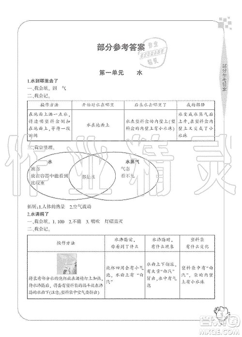 宁波出版社2019新课标学习方法指导丛书三年级科学上册人教版答案 宁波出版社2019新课标学习方法指导丛书三年级科学上册人教版答案