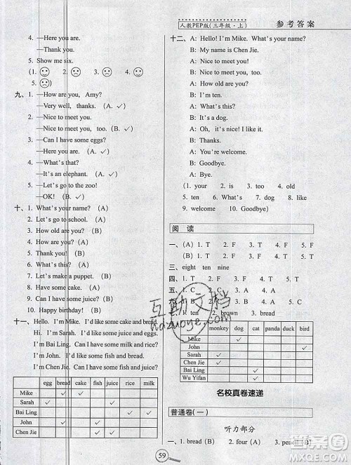 长春出版社2019秋新版15天巧夺100分三年级英语上册人教版答案 长春出版社2019秋新版15天巧夺100分三年级英语上册人教版答案