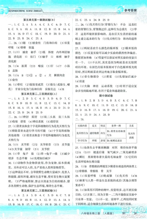 南方出版社2019新课程学习指导八年级生物上册人教版答案 南方出版社2019新课程学习指导八年级生物上册人教版答案