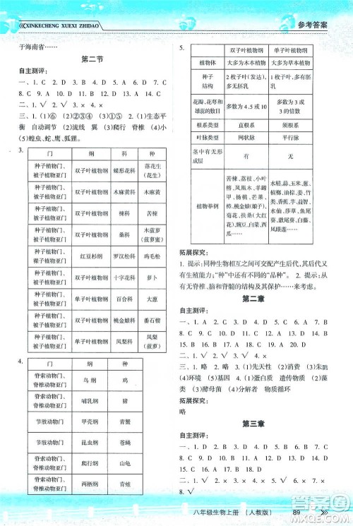 南方出版社2019新课程学习指导八年级生物上册人教版答案