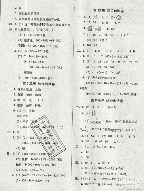 2019秋A+全程练考卷六年级上册数学人教版参考答案
