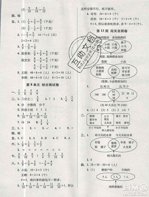 2019秋A+全程练考卷三年级上册数学人教版参考答案