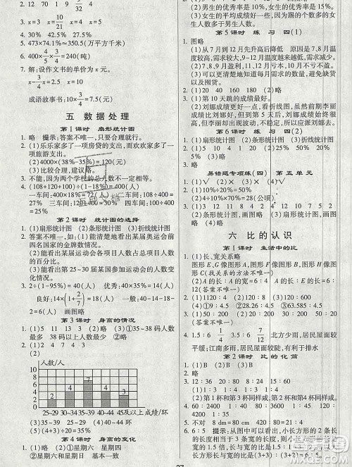 河海大学出版社2019新版经纶学典棒棒堂六年级数学上册北师版答案 河海大学出版社2019新版经纶学典棒棒堂六年级数学上册北师版答案