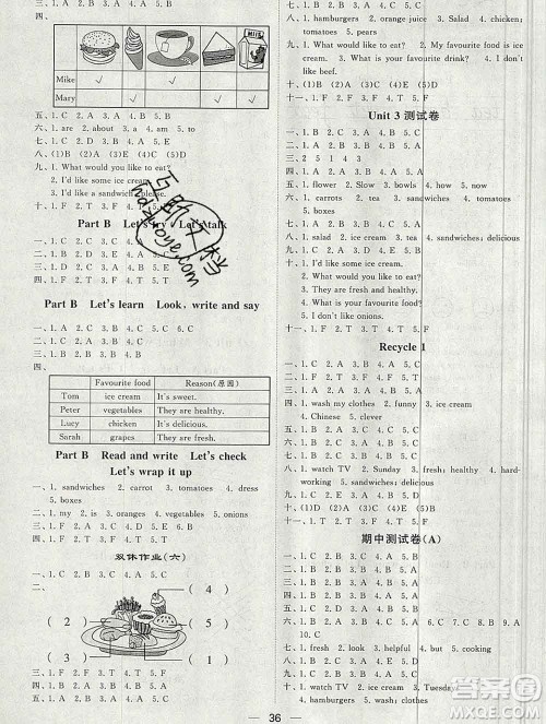 河海大学出版社2019新版经纶学典棒棒堂五年级英语上册人教版答案 河海大学出版社2019新版经纶学典棒棒堂五年级英语上册人教版答案