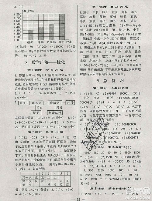 河海大学出版社2019新版经纶学典棒棒堂四年级数学上册人教版浙江专版答案 河海大学出版社2019新版经纶学典棒棒堂四年级数学上册人教版浙江专版答案