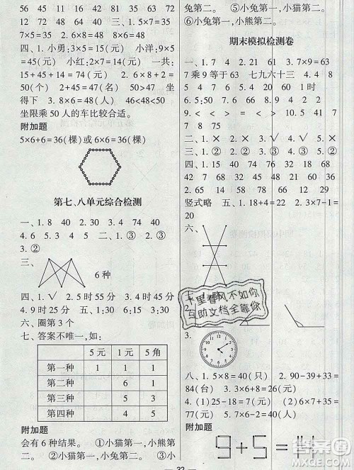 河海大学出版社2019新版经纶学典棒棒堂二年级数学上册人教版答案 河海大学出版社2019新版经纶学典棒棒堂二年级数学上册人教版答案