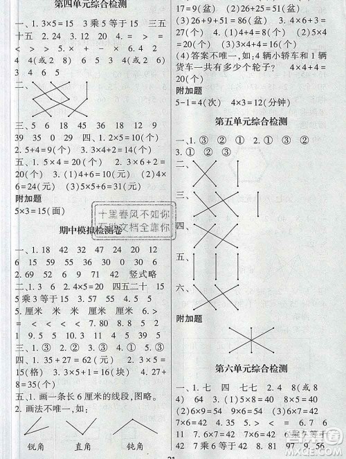 河海大学出版社2019新版经纶学典棒棒堂二年级数学上册人教版答案 河海大学出版社2019新版经纶学典棒棒堂二年级数学上册人教版答案