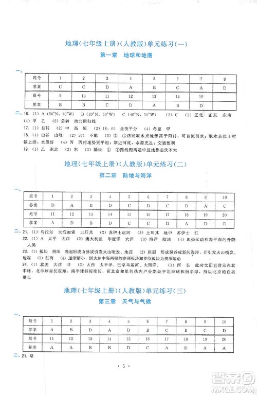 福建人民出版社2019顶尖课课练七年级地理上册人教版答案