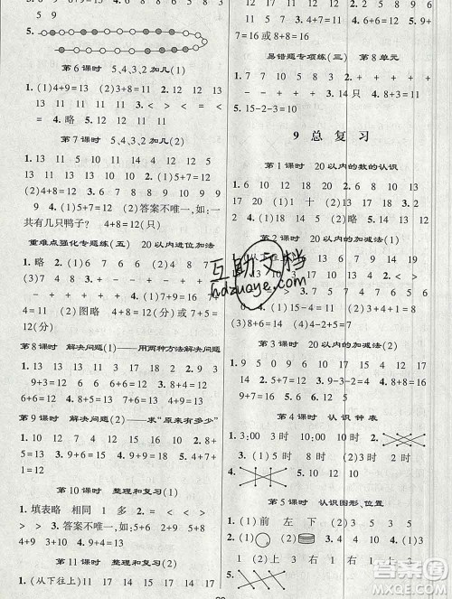 河海大学出版社2019新版经纶学典棒棒堂一年级数学上册人教版答案 河海大学出版社2019新版经纶学典棒棒堂一年级数学上册人教版答案