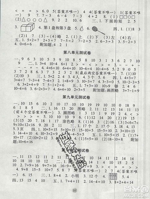 河海大学出版社2019新版经纶学典棒棒堂一年级数学上册江苏版答案 河海大学出版社2019新版经纶学典棒棒堂一年级数学上册江苏版答案