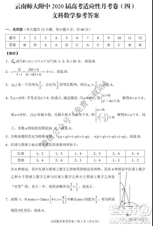 云南师大附中2020届高考适应性月考卷四文科数学试题及答案