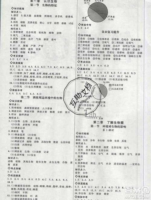 内蒙古少年儿童出版社2019秋五四制鲁科版细解巧练六年级生物上册答案 内蒙古少年儿童出版社2019秋五四制鲁科版细解巧练六年级生物上册答案