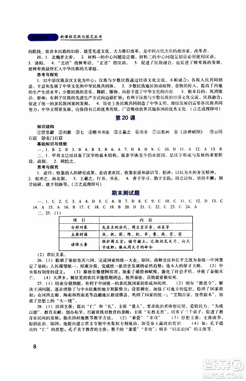 2019年新课程实践与探究丛书历史七年级上册人教版参考答案