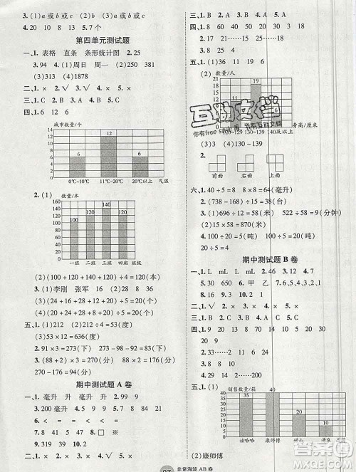 2019秋非常海淀单元测试AB卷四年级数学上册苏教版答案 2019秋非常海淀单元测试AB卷四年级数学上册苏教版答案