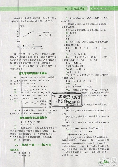 2019年尖子生题库数学六年级上册R版人教版参考答案 2019年尖子生题库数学六年级上册R版人教版参考答案