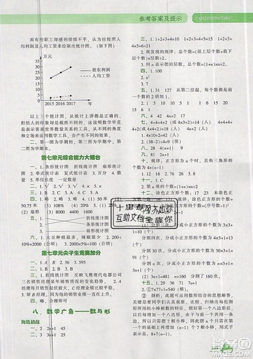 2019年尖子生题库数学六年级上册R版人教版参考答案