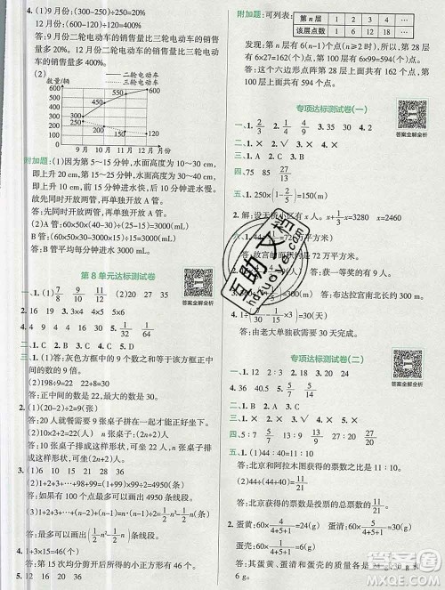 陕西师范大学出版社2019年小学学霸冲A卷六年级数学上册人教版答案 陕西师范大学出版社2019年小学学霸冲A卷六年级数学上册人教版答案