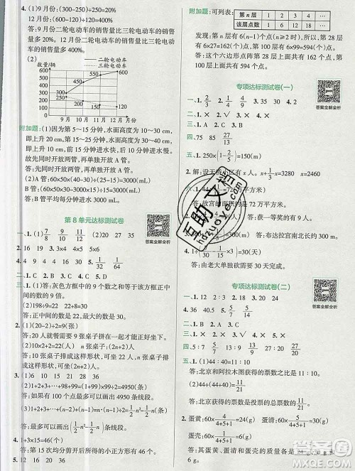 陕西师范大学出版社2019年小学学霸冲A卷六年级数学上册人教版答案