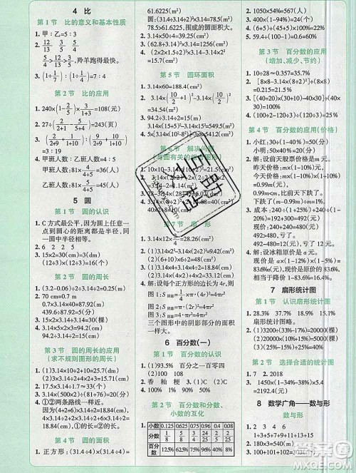 陕西师范大学出版社2019年小学学霸冲A卷六年级数学上册人教版答案 陕西师范大学出版社2019年小学学霸冲A卷六年级数学上册人教版答案