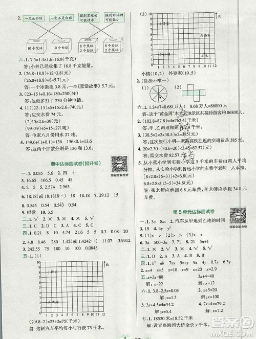 陕西师范大学出版社2019年小学学霸冲A卷五年级数学上册人教版答案