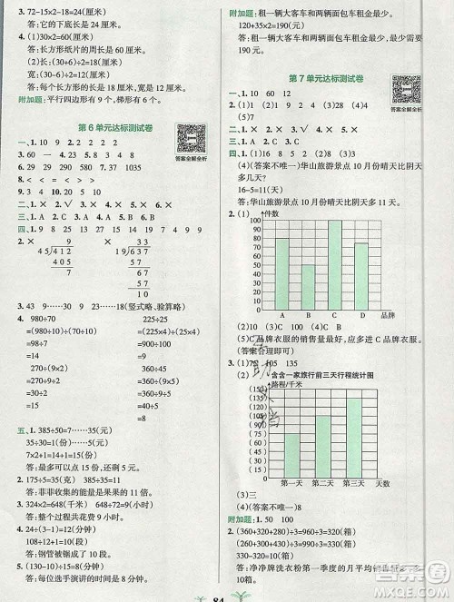 陕西师范大学出版社2019年小学学霸冲A卷四年级数学上册人教版答案 陕西师范大学出版社2019年小学学霸冲A卷四年级数学上册人教版答案
