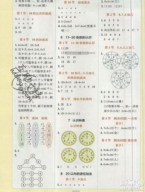 陕西师范大学出版社2019年小学学霸冲A卷一年级数学上册人教版答案