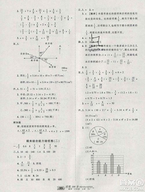 2019秋人教版王朝霞培优100分六年级数学上册答案