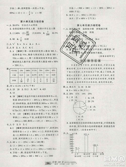 2019秋人教版王朝霞培优100分六年级数学上册答案