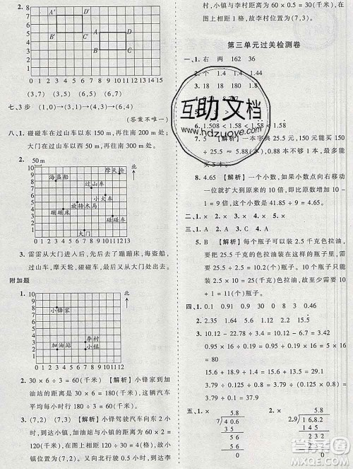2019秋人教版王朝霞培优100分五年级数学上册答案