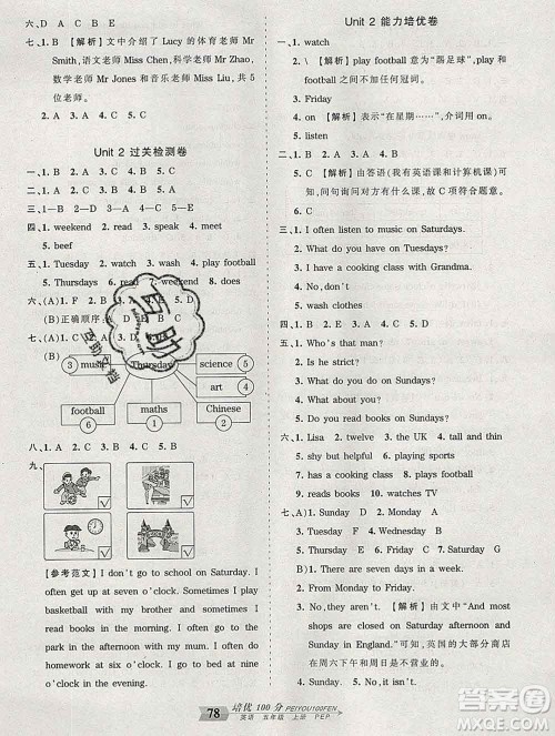 2019秋人教版王朝霞培优100分五年级英语上册答案 2019秋人教版王朝霞培优100分五年级英语上册答案