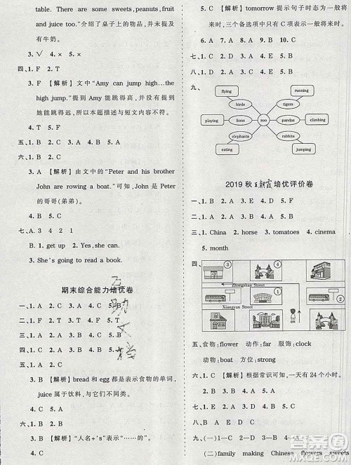 2019秋外研版王朝霞培优100分四年级英语上册答案 2019秋外研版王朝霞培优100分四年级英语上册答案