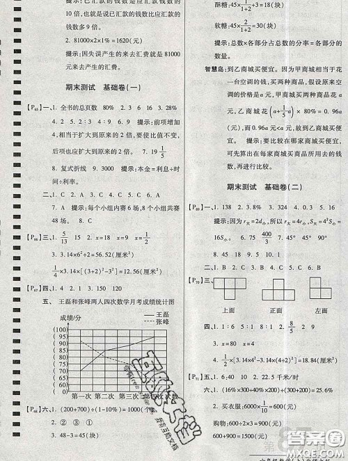 开明出版社2019新版六年级数学上册北师版万向思维最新AB卷答案 开明出版社2019新版六年级数学上册北师版万向思维最新AB卷答案